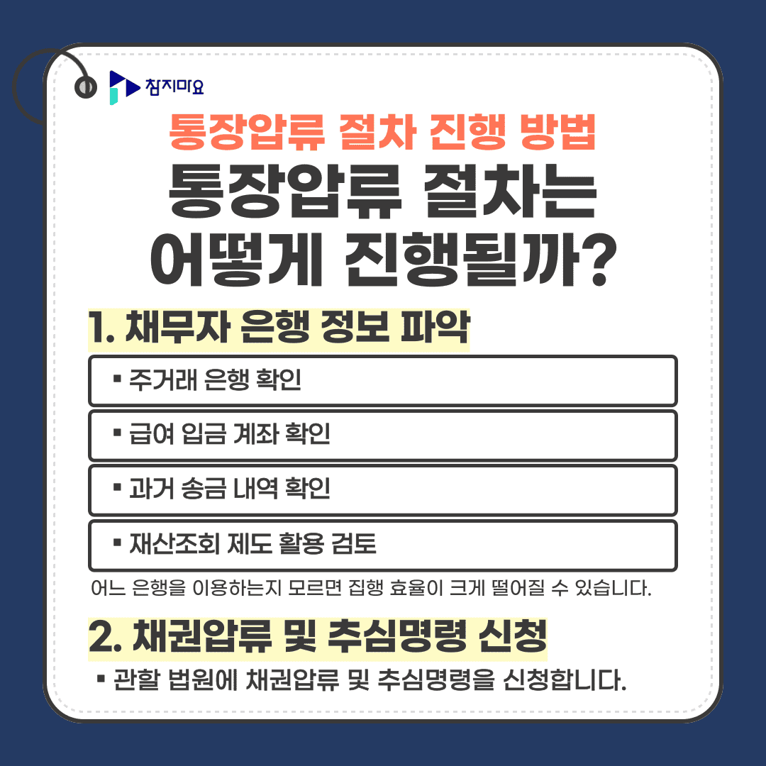 통장압류 절차