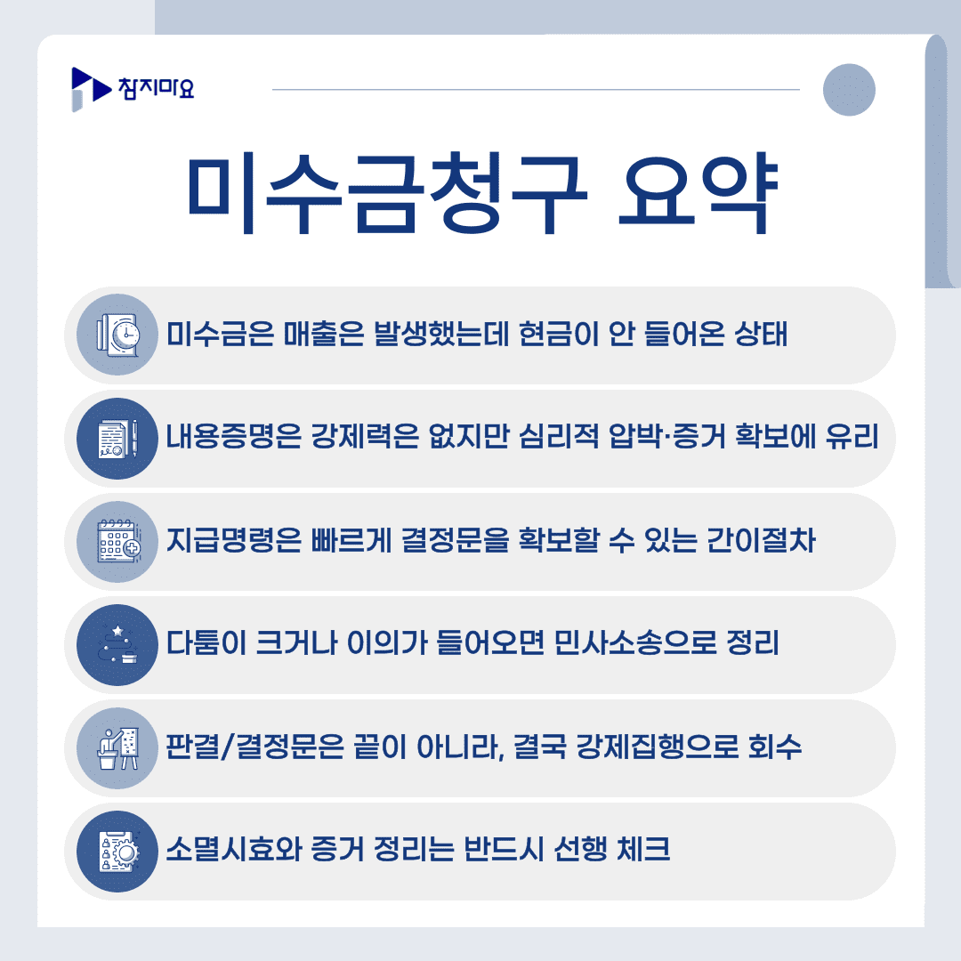 미수금청구