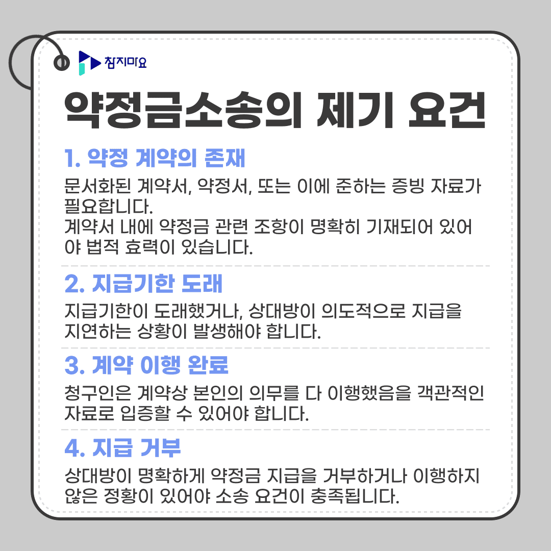 약정금소송 제기 요건