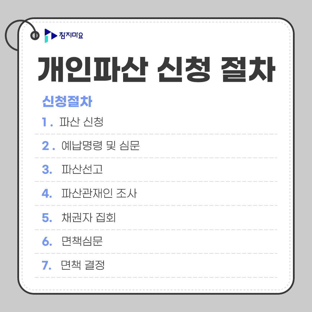 개인파산 신청 절차