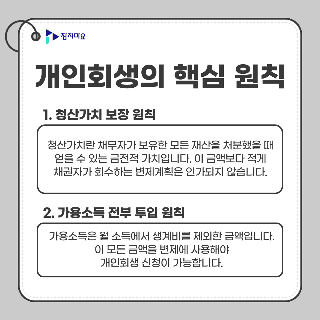 개인회생의 핵심원칙