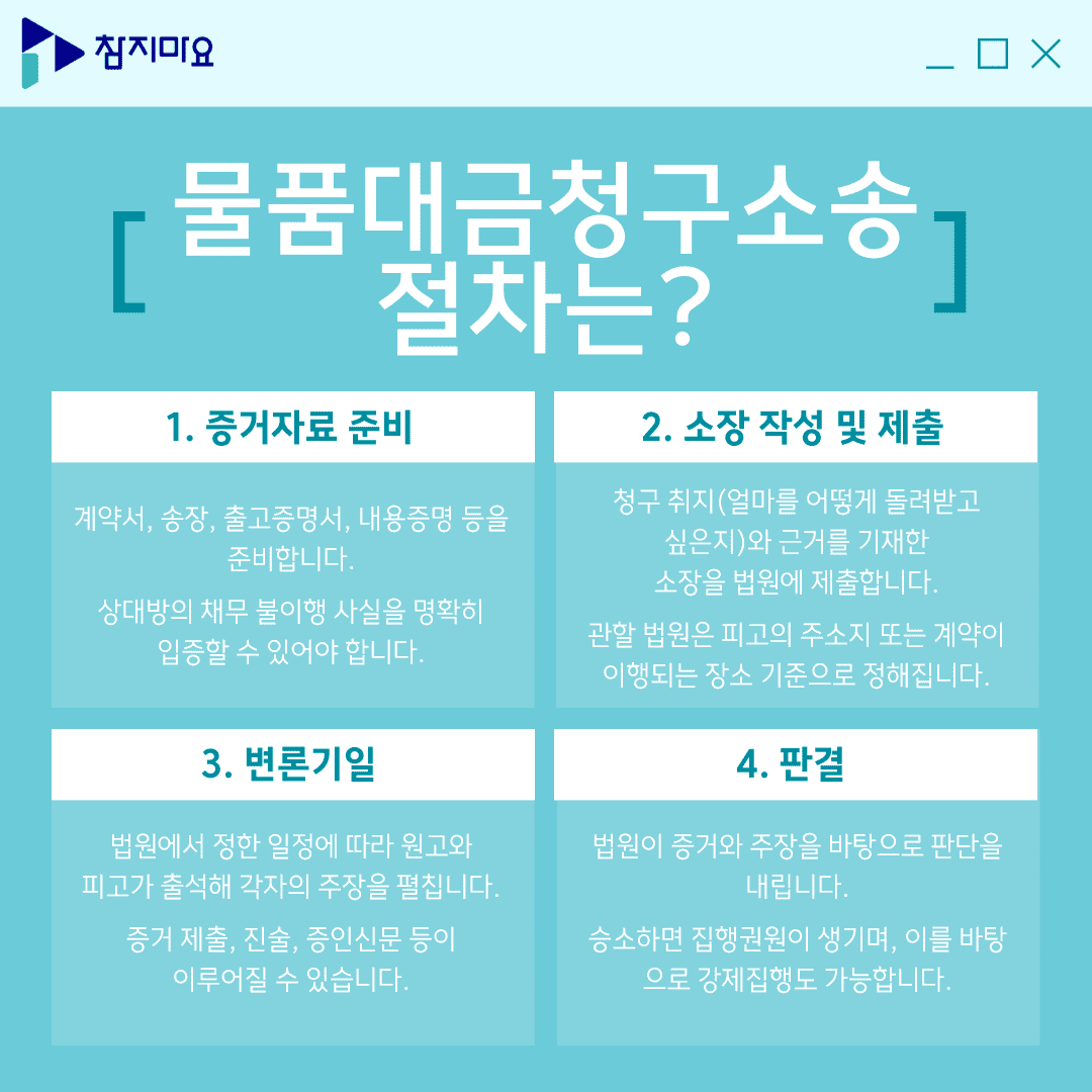 물품대금청구소송 절차