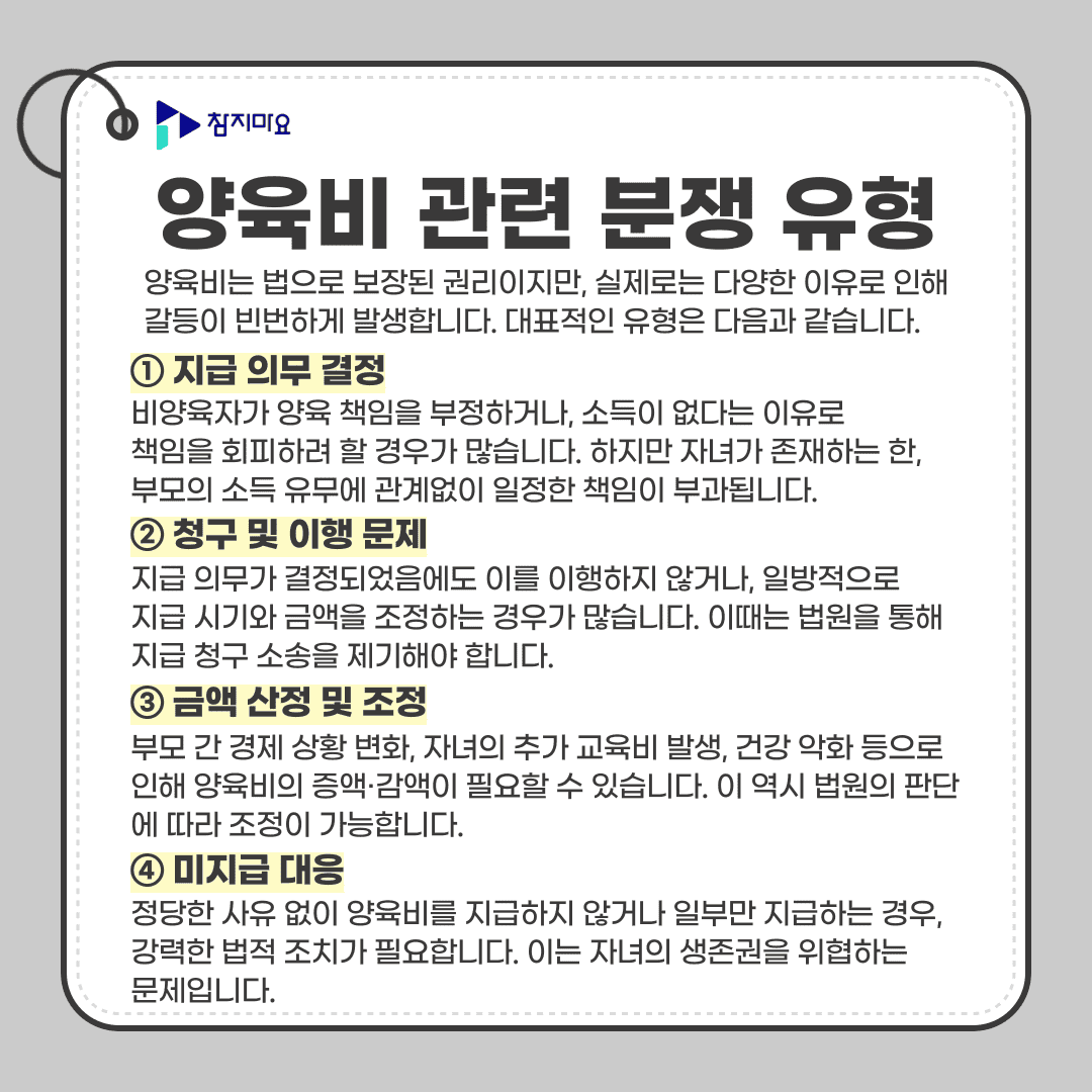 양육비 분쟁 유형