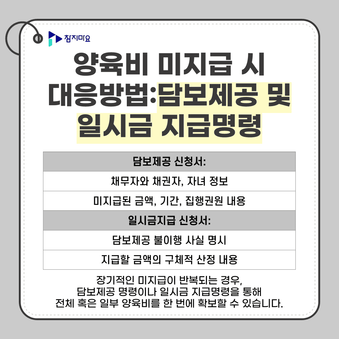 양육비 담보 일시금