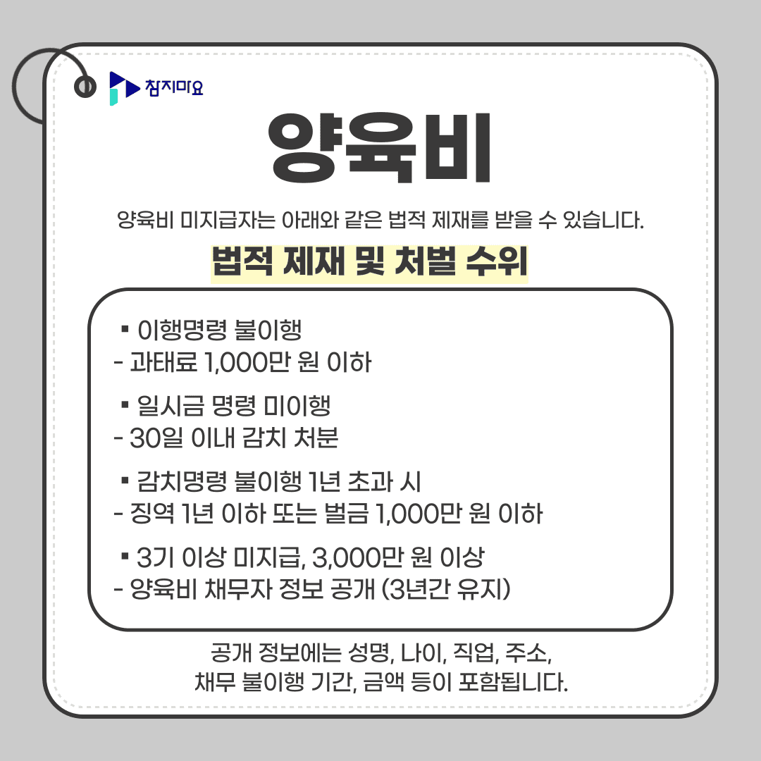 양육비 법적 처벌