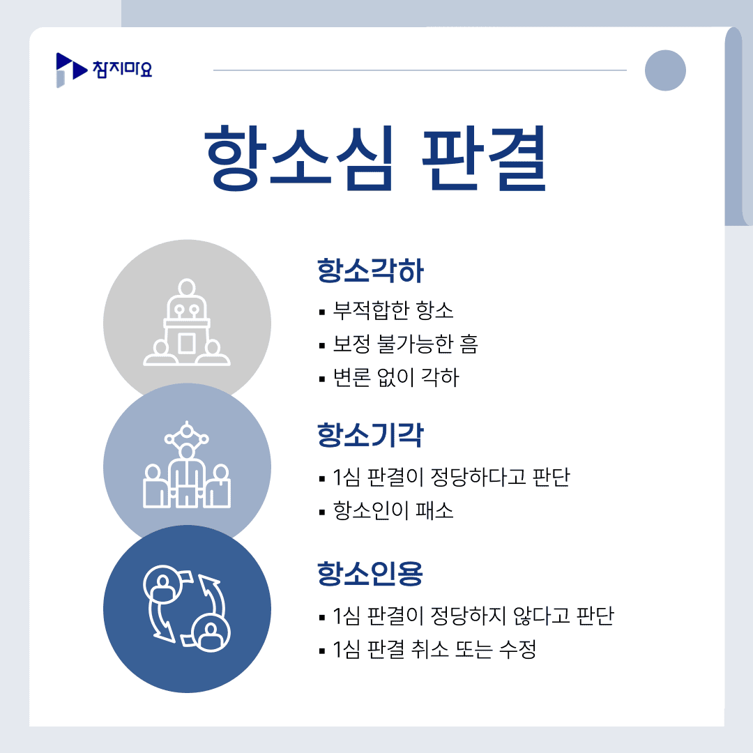 항소심 판결