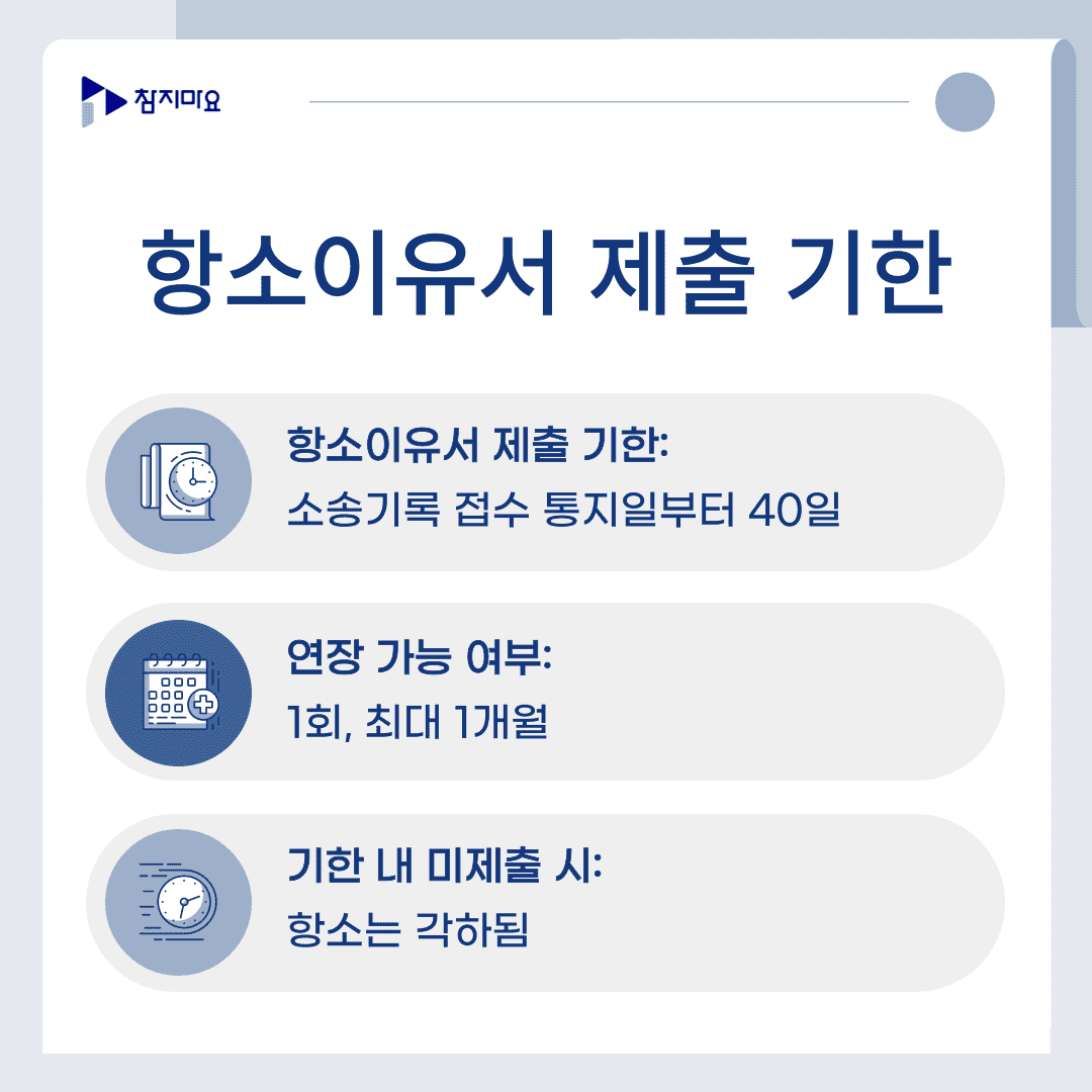 항소이유서 제출기한
