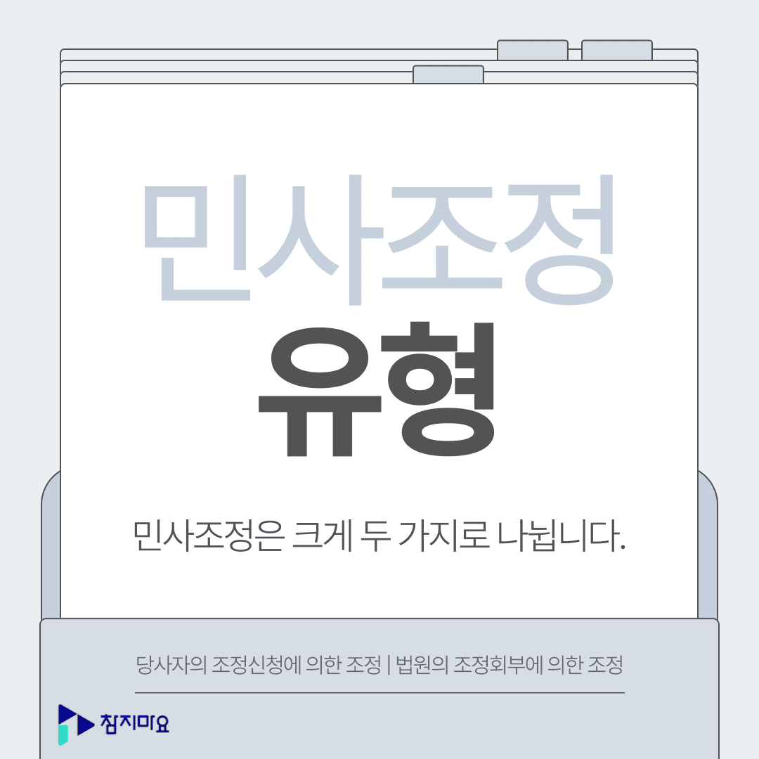 민사조정 유형