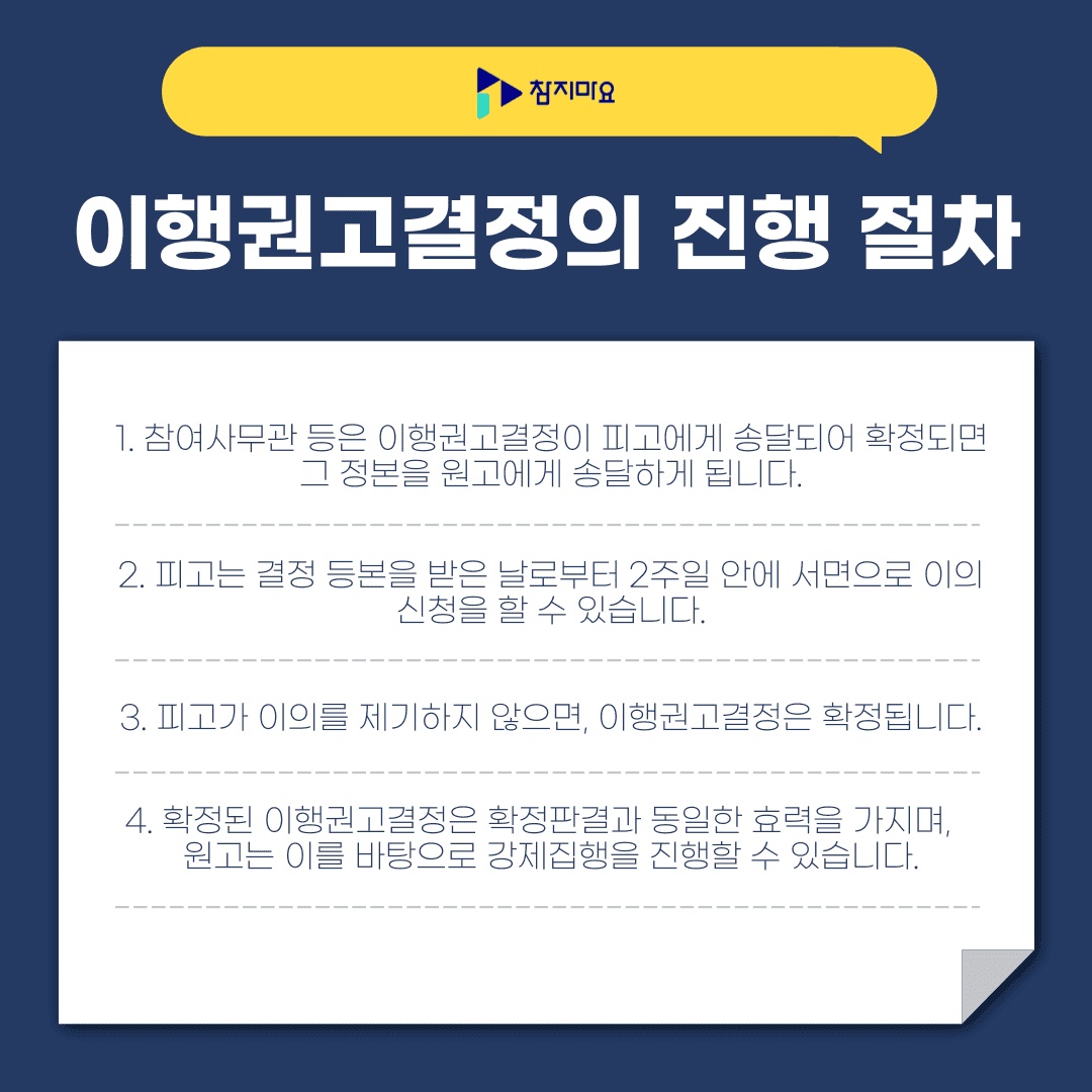 이행권고결정 절차