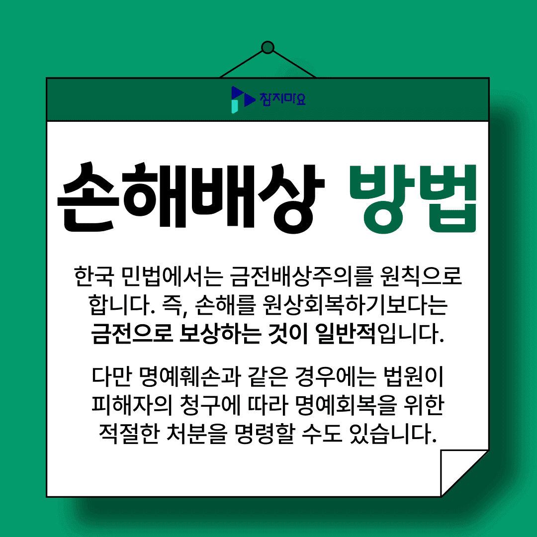 손해배상 방법
