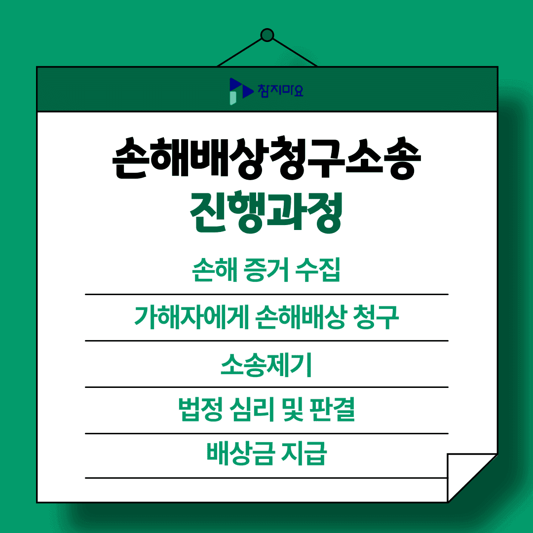 손해배상 진행 과정