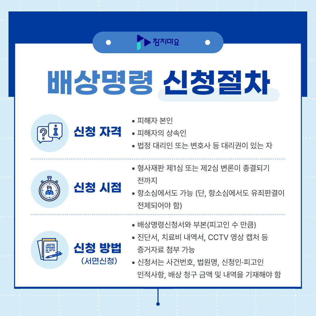 배상명령 신청절차