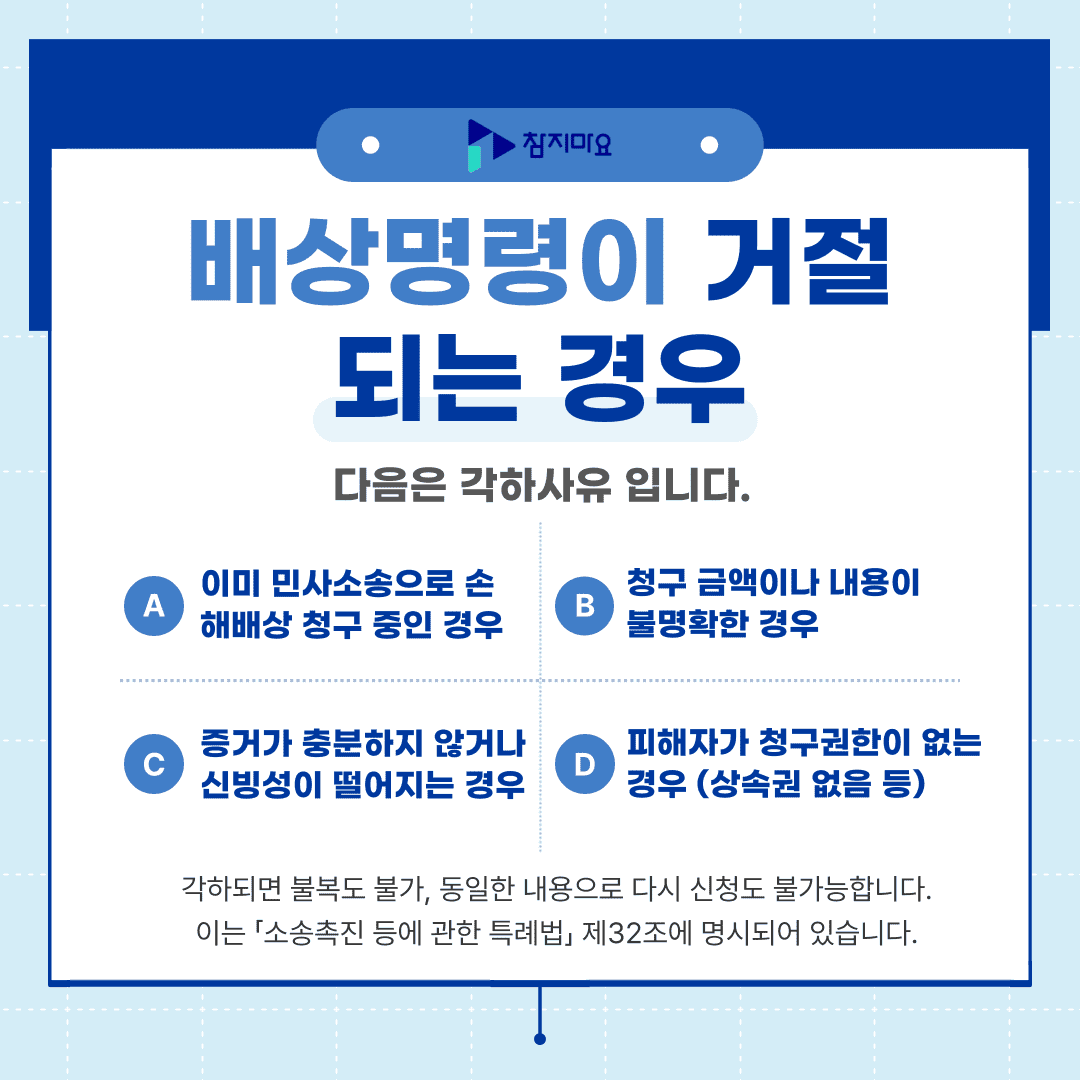 배상명령 각하