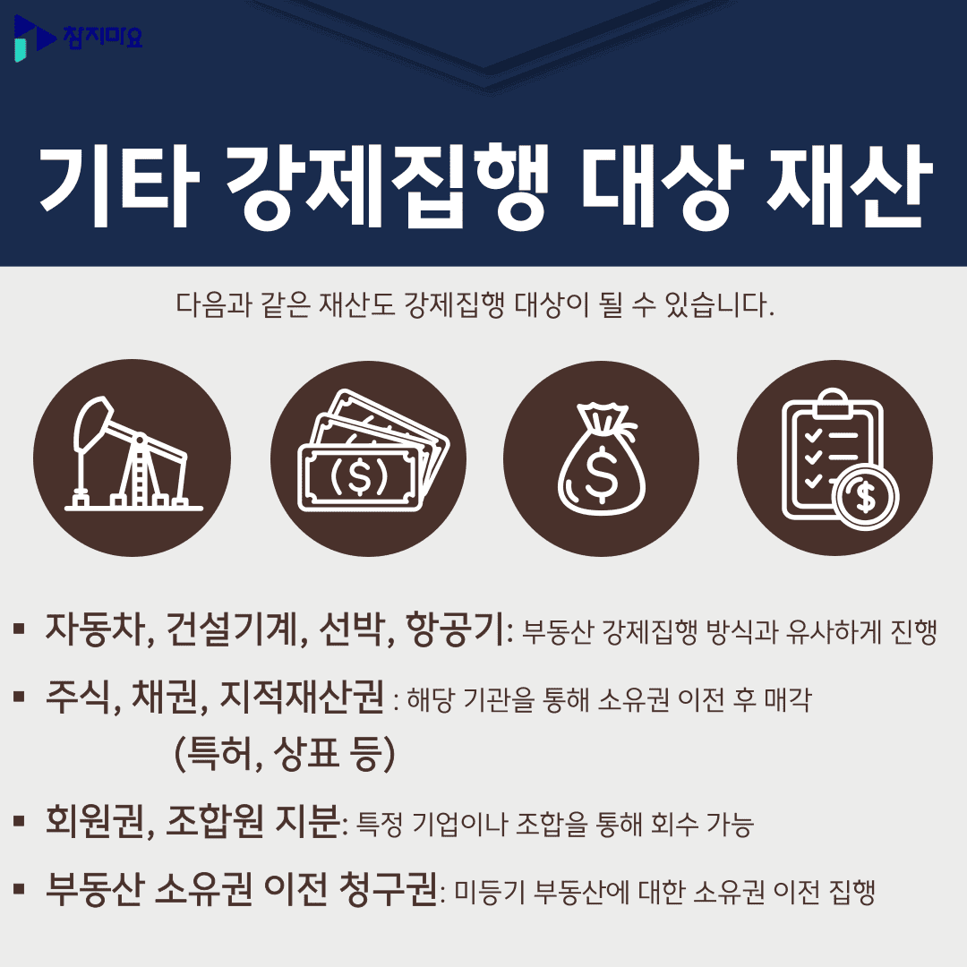 기타 강제집행 대상