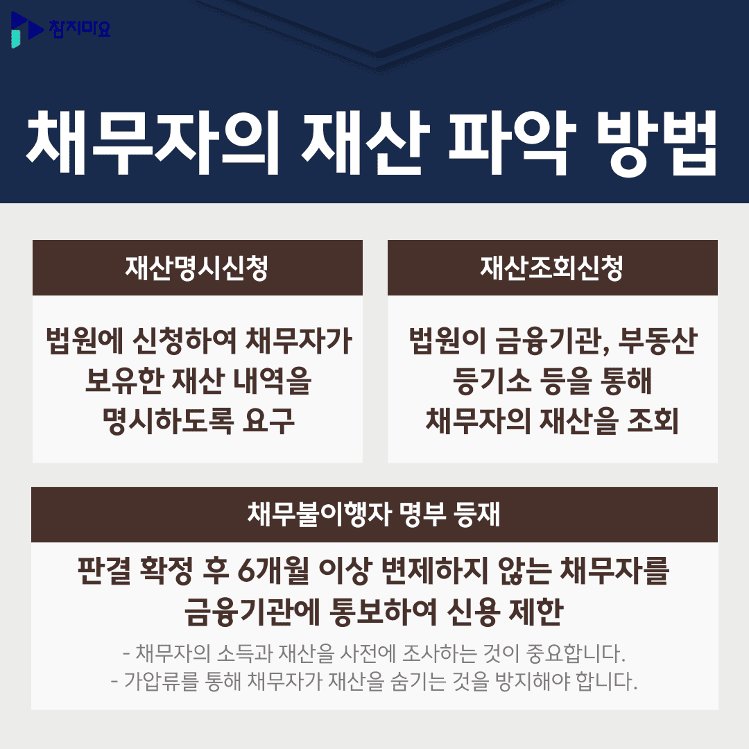 재산 파악 방법
