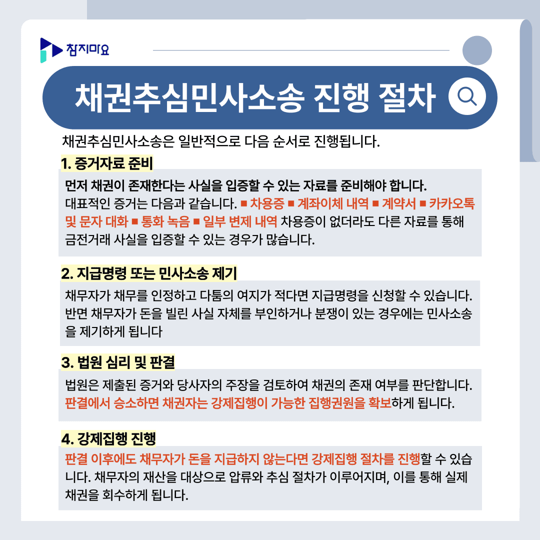진행절차