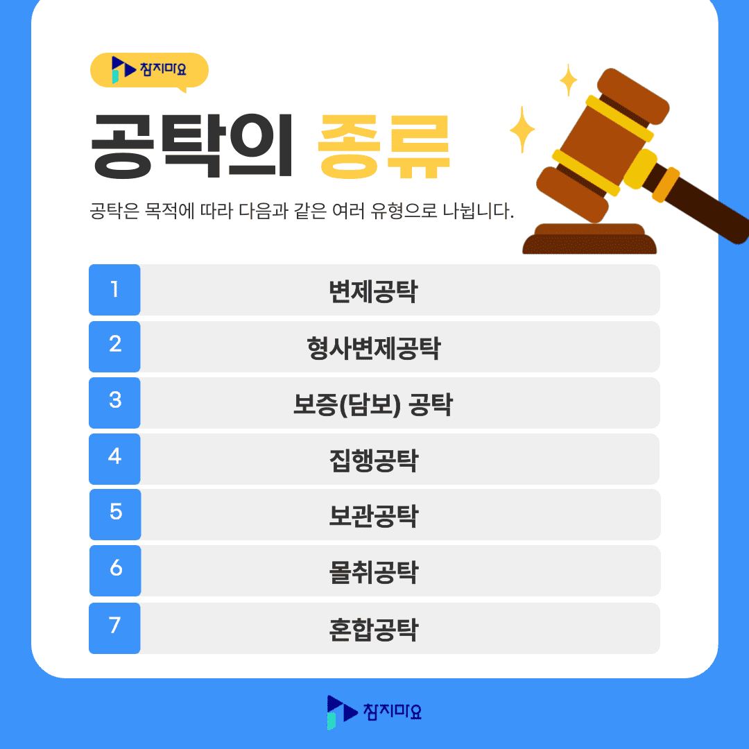 공탁의 종류