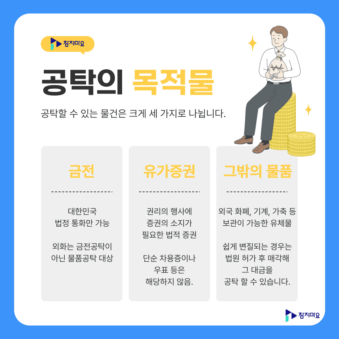 공탁의 목적물