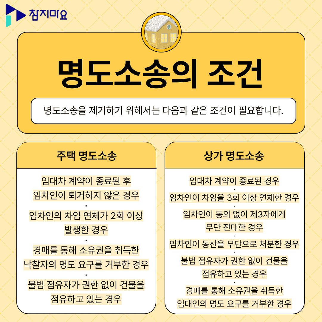 명도소송 조건