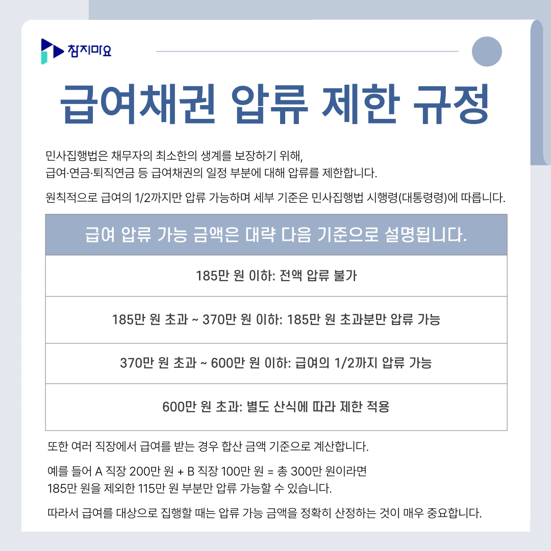 급여압류 제한
