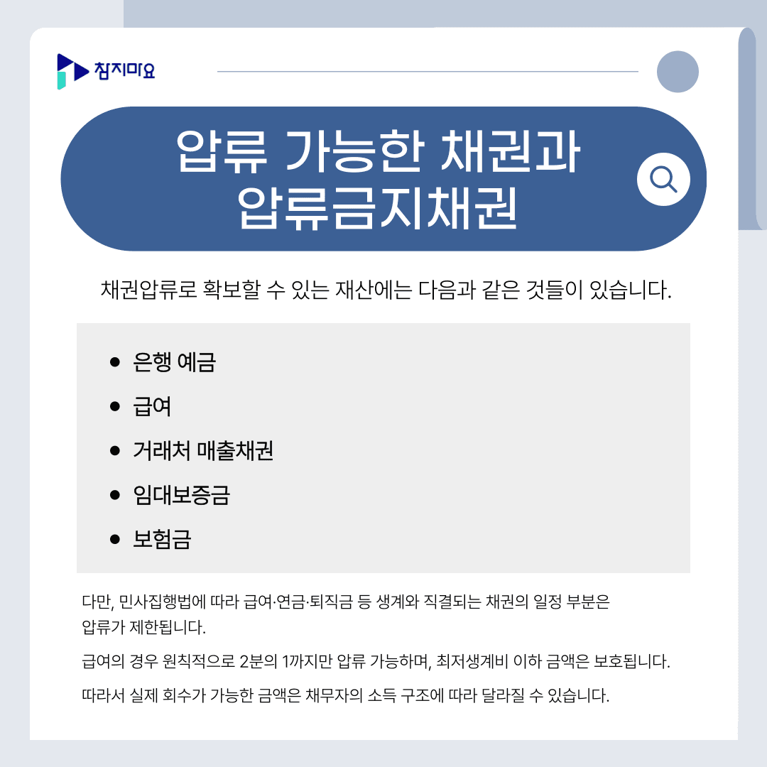 압류 대상