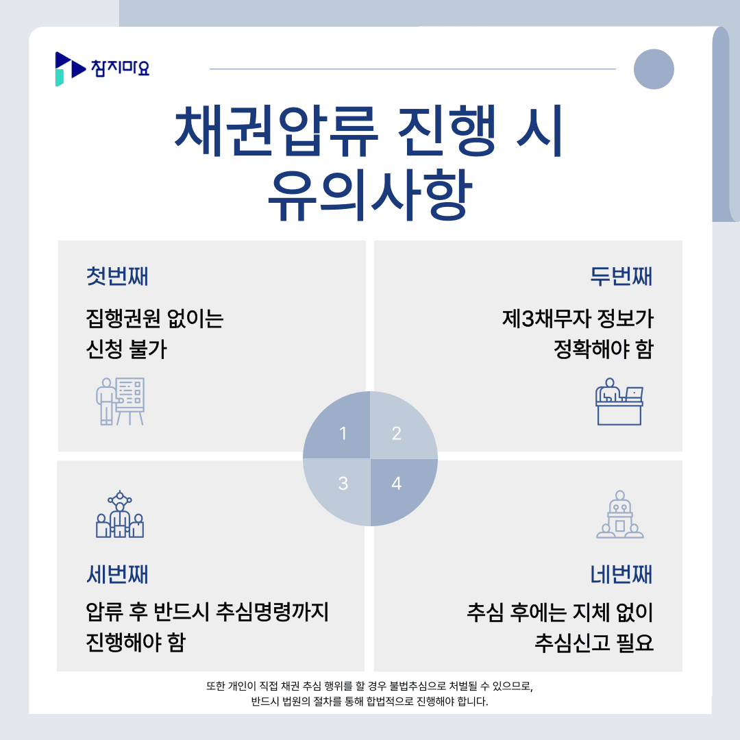 유의사항