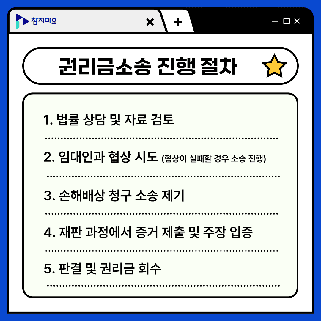 권리금소송 절차