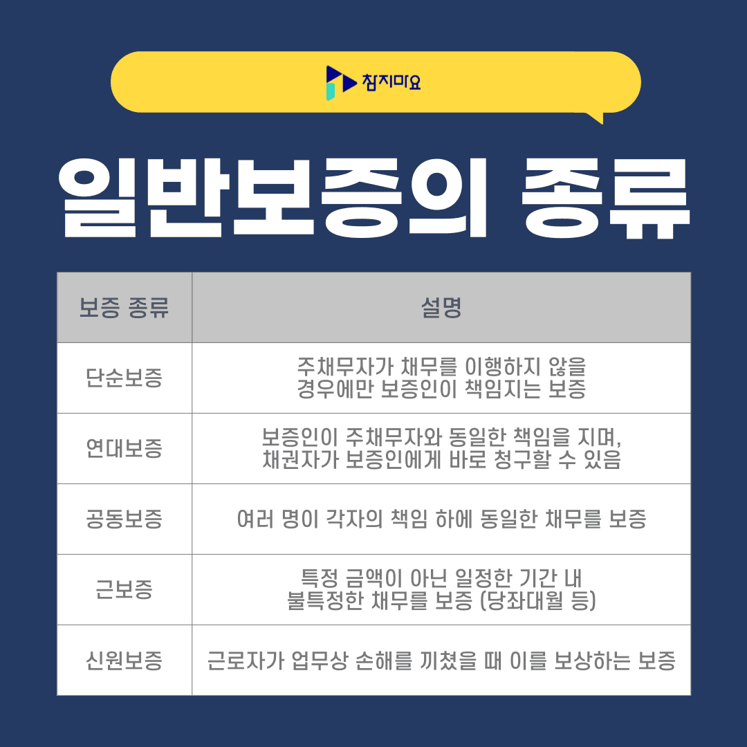 일반보증 종류