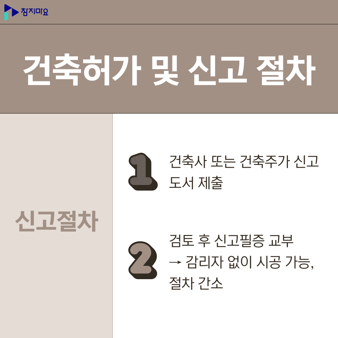 신고 절차