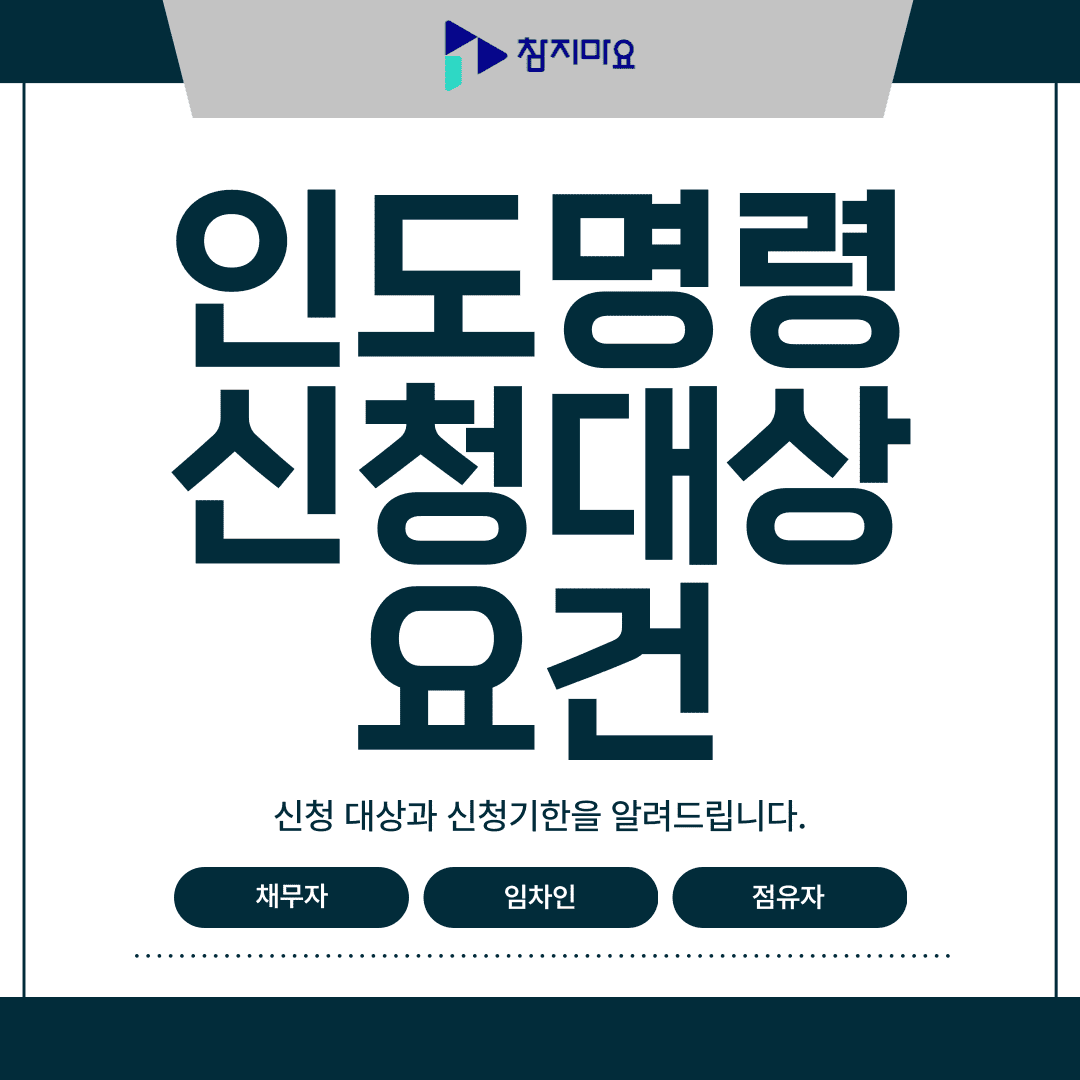 인도명령 신청
