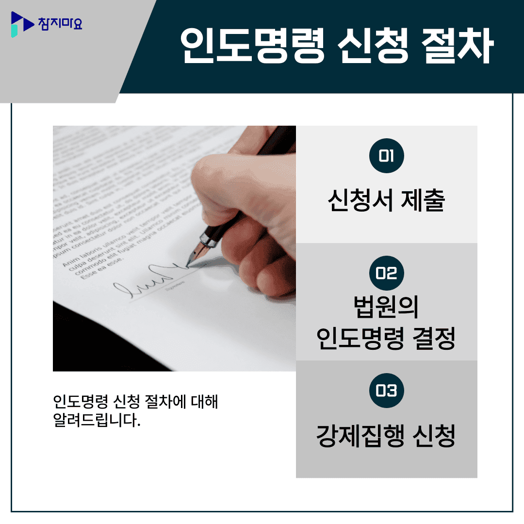 인도명령 절차