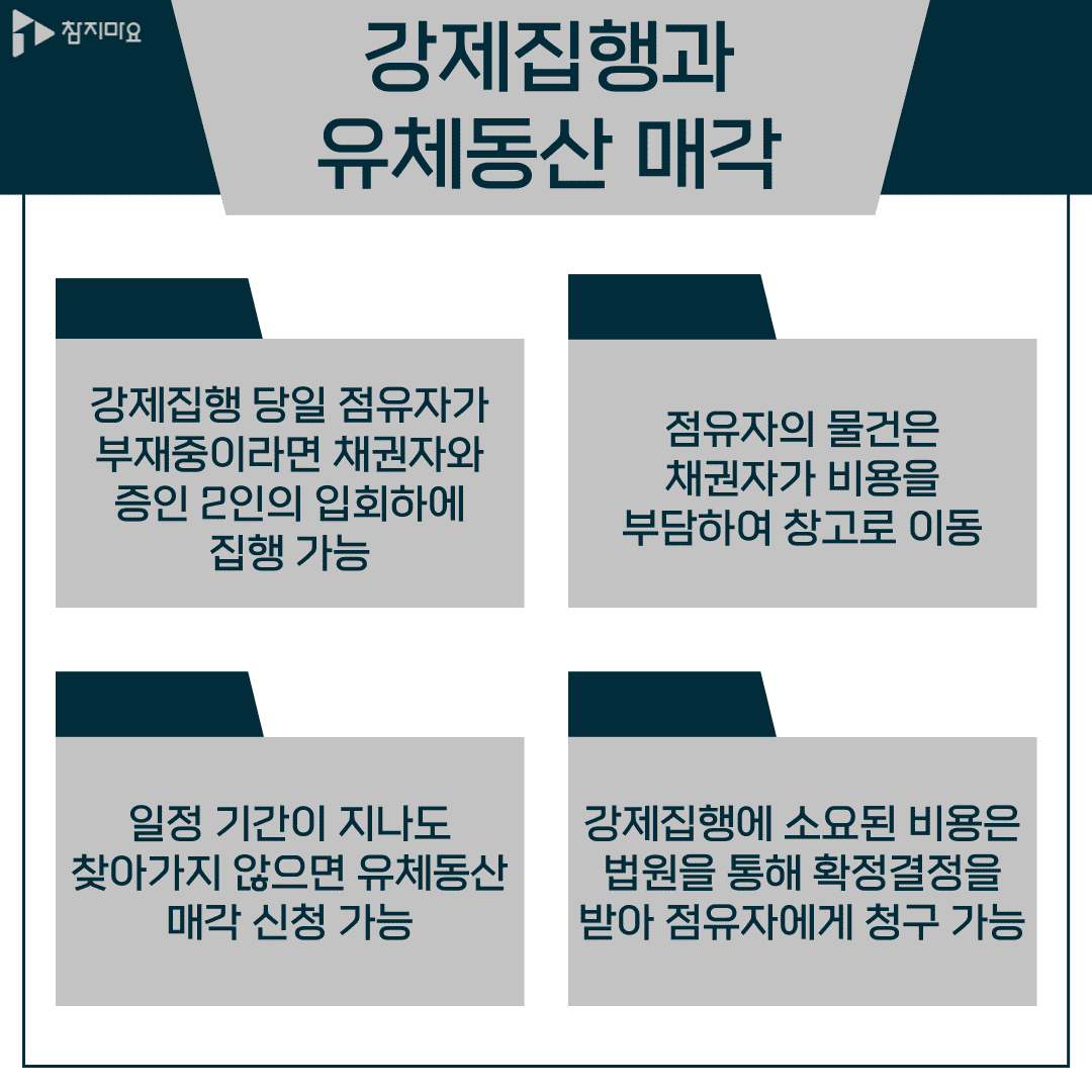 강제집행 유체동산