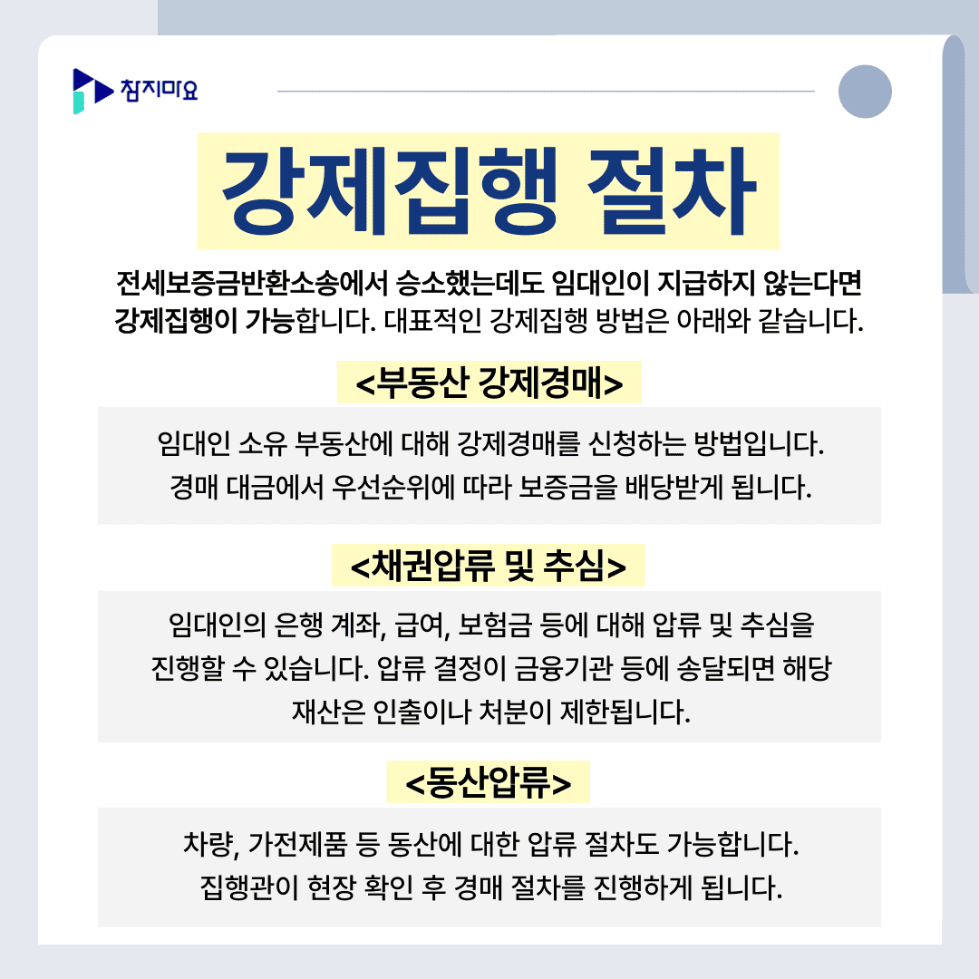 강제집행