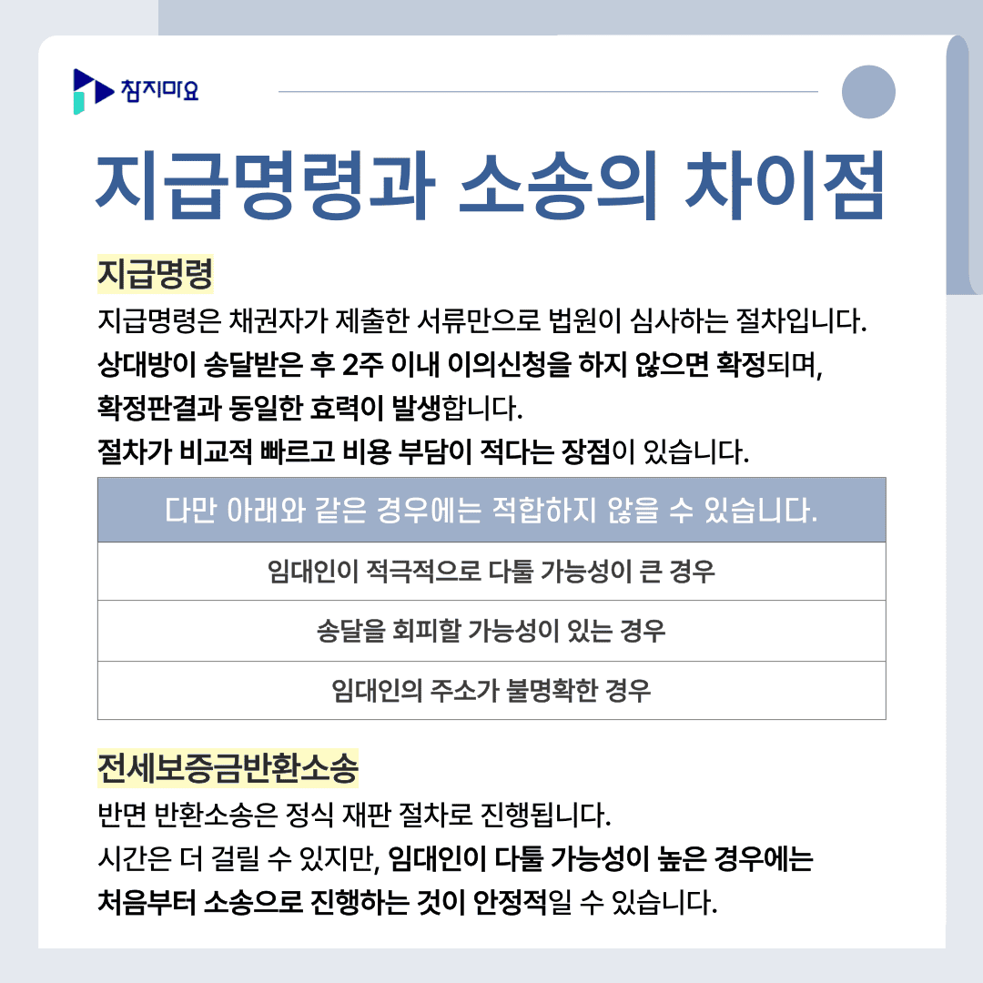 지급명령과 소송