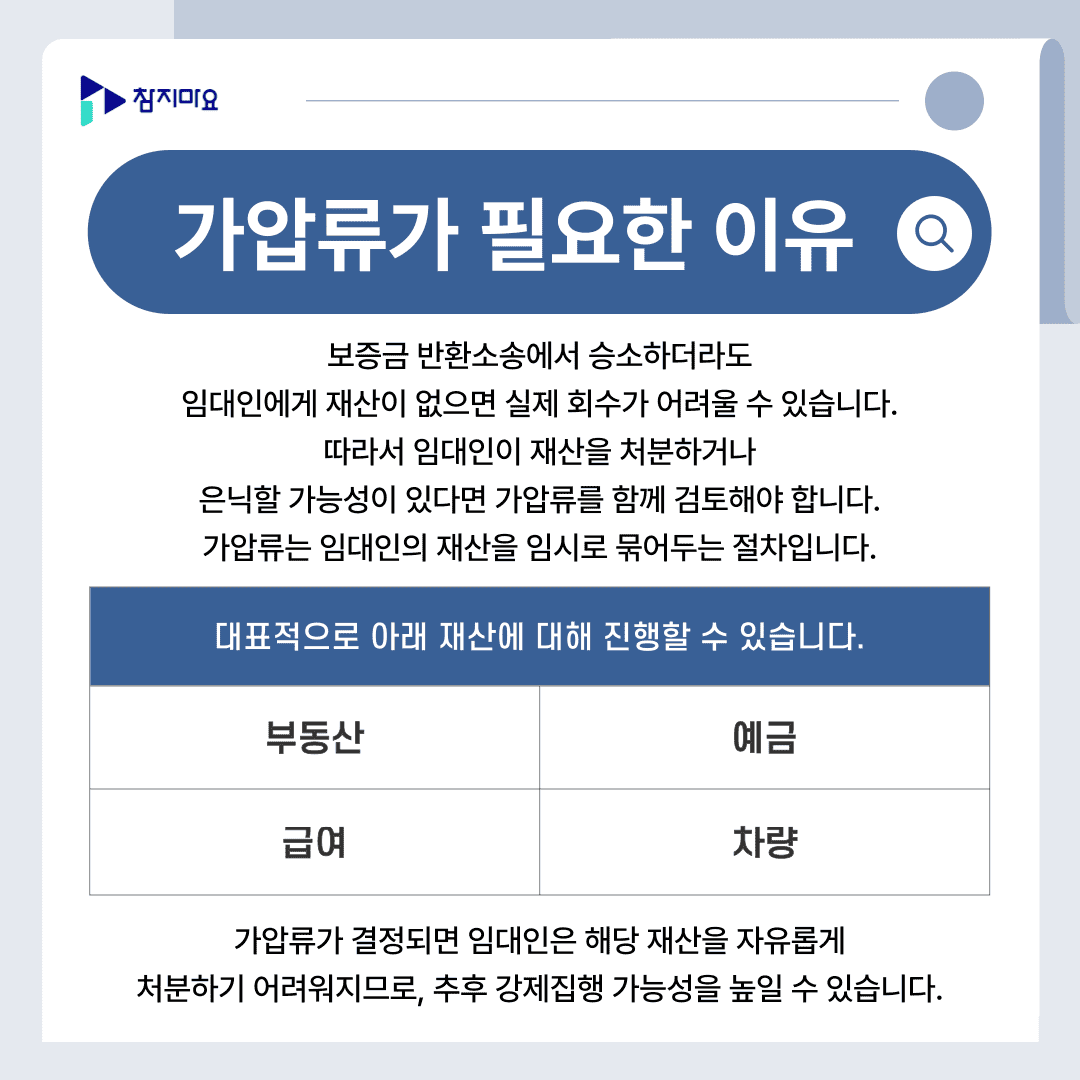 가압류