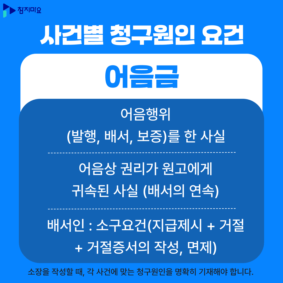 어음금