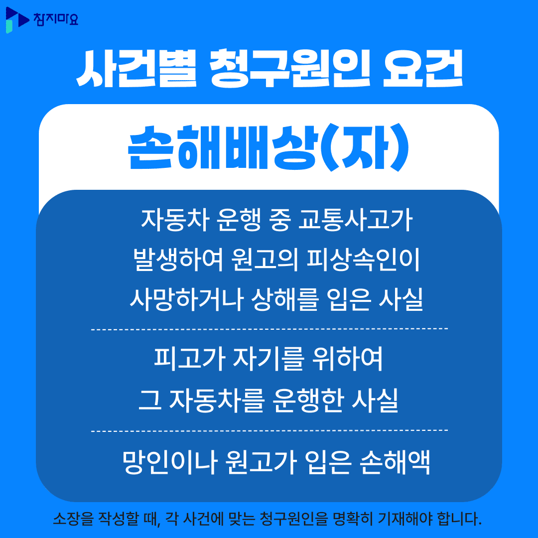손해배상