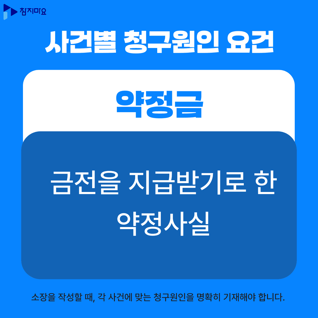 약정금