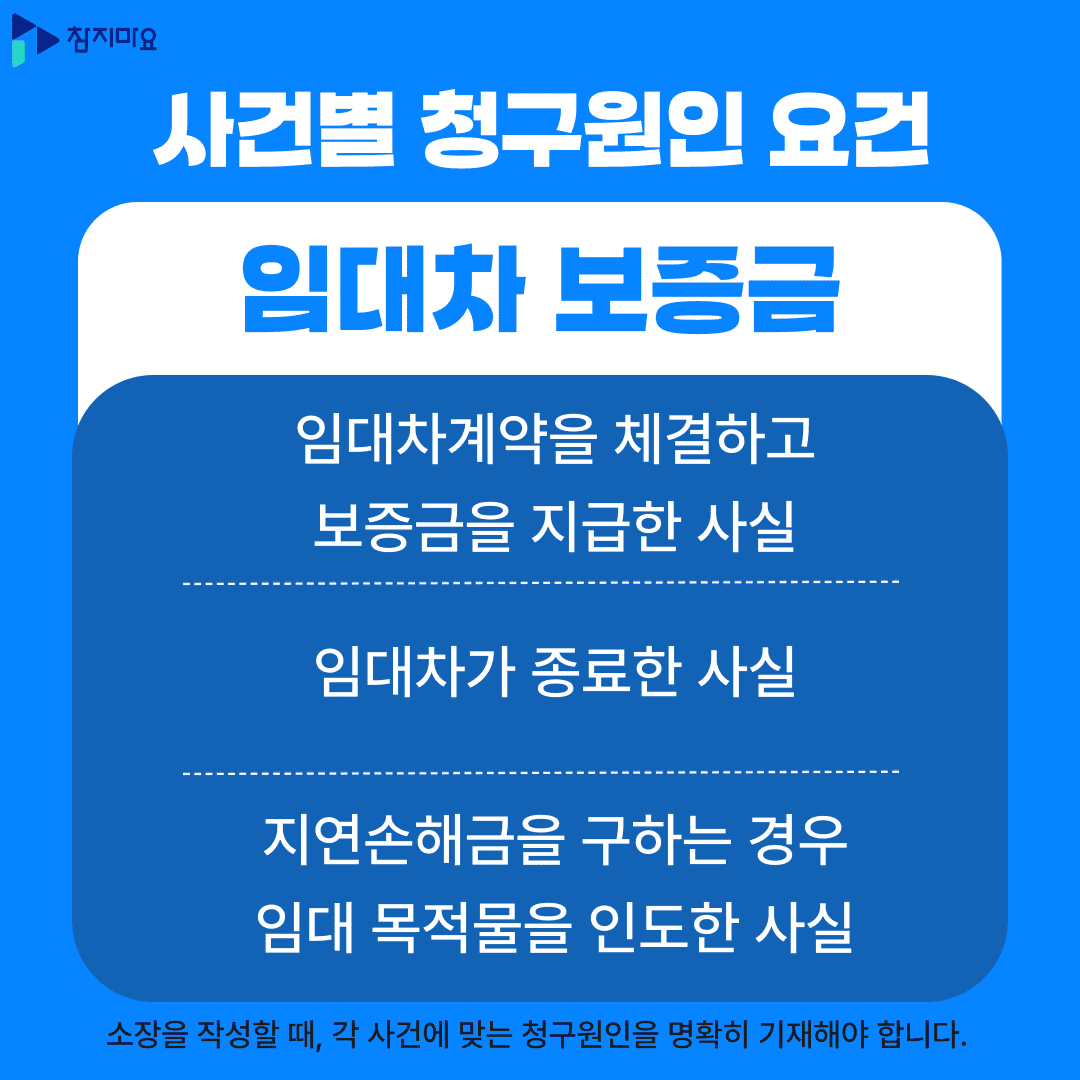 임대차보증금