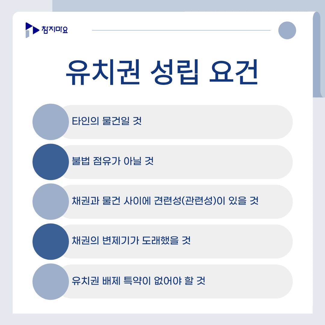 유치권 성립