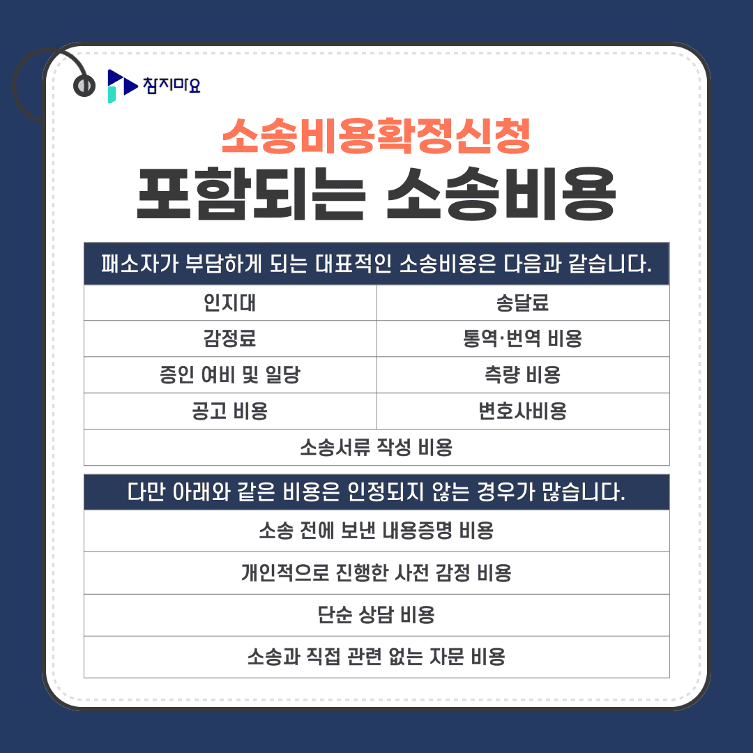 포함되는 소송비용
