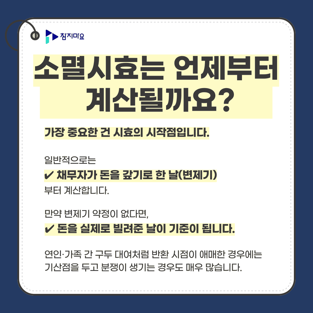 소멸시효 기산점