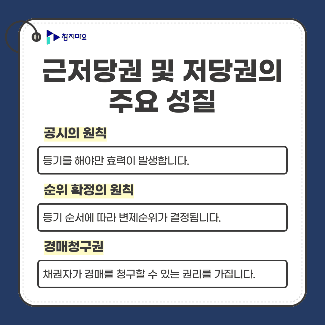 근저당권 성질