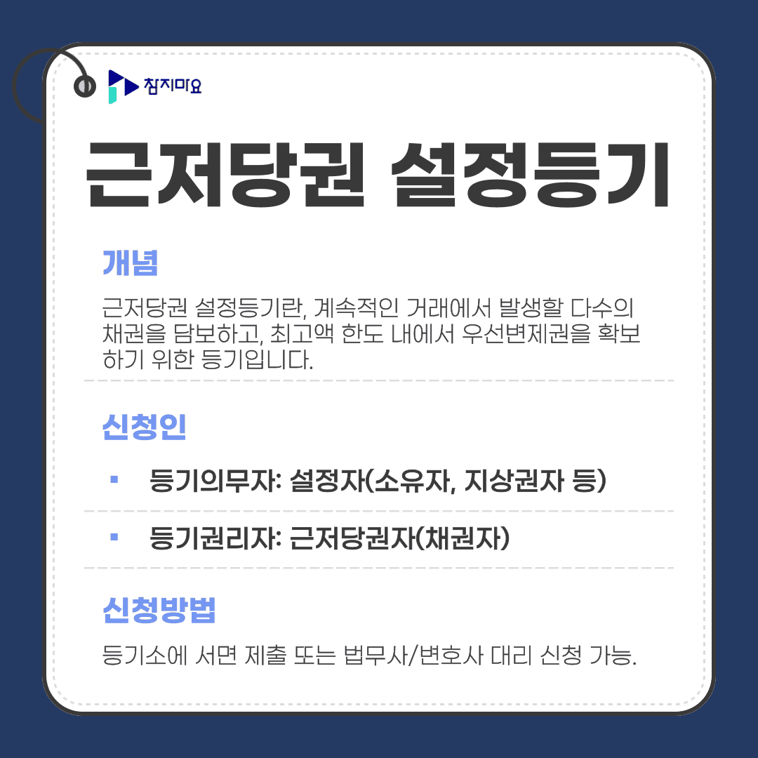 근저당권 설정등기