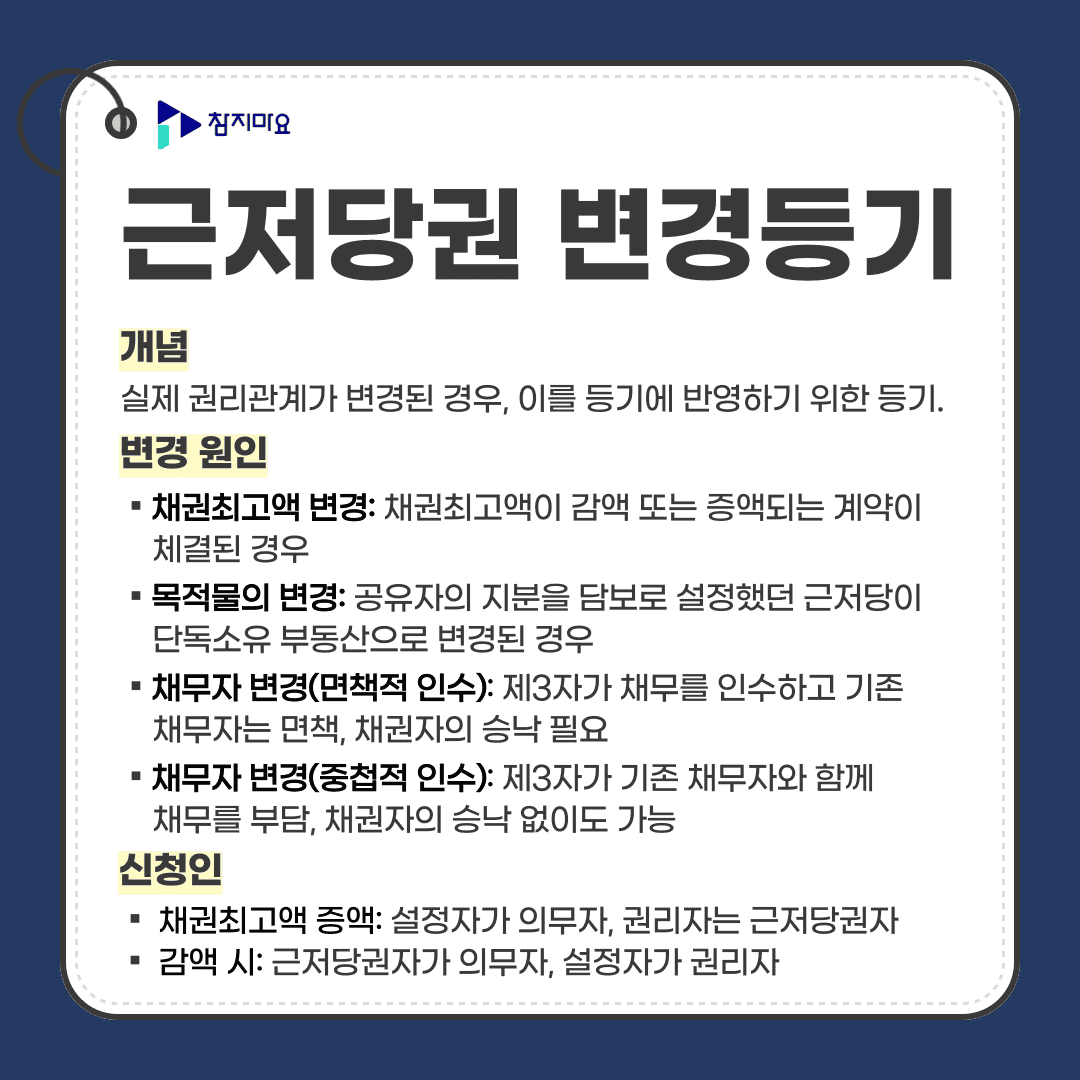 근저당권 변경등기
