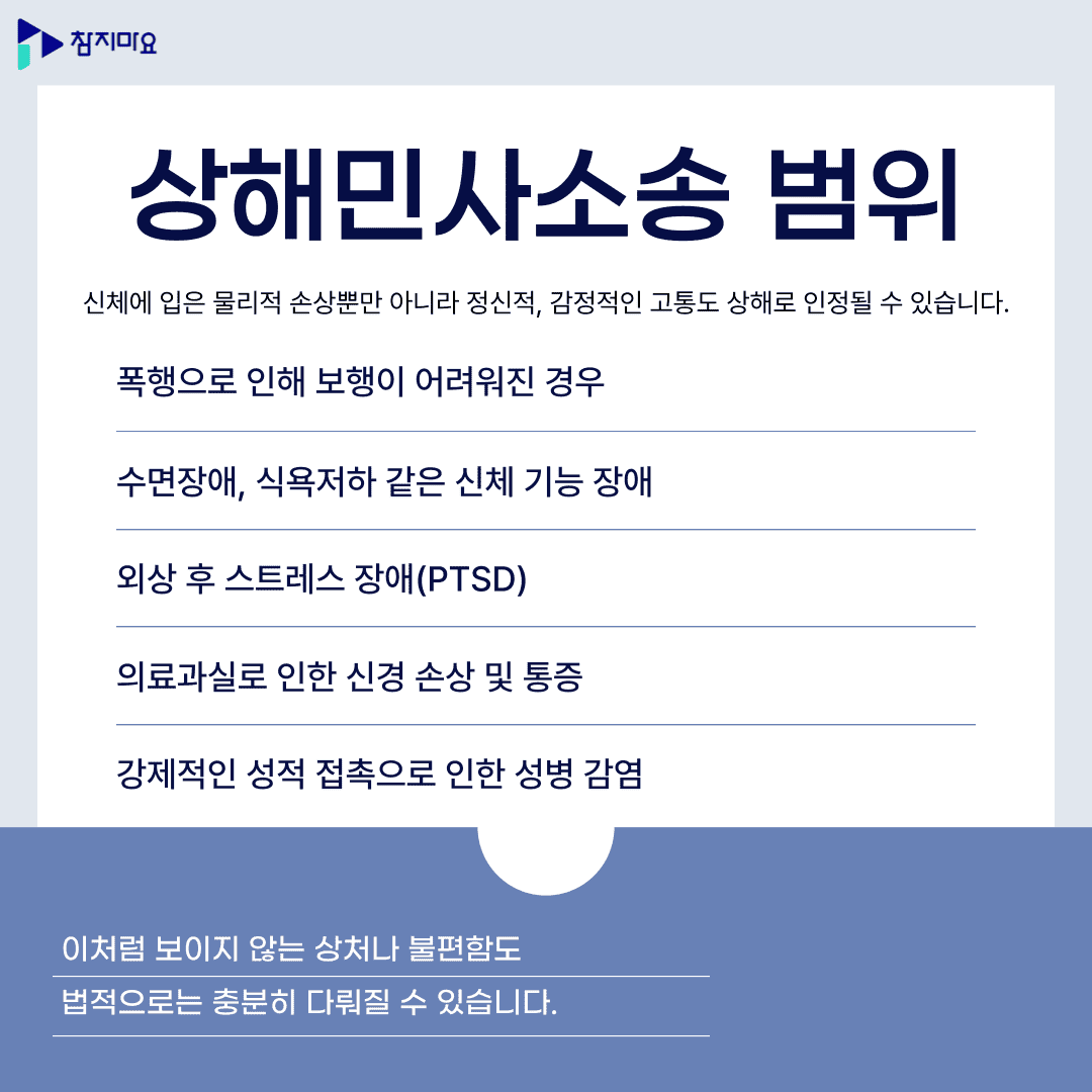 상해민사소송 범위