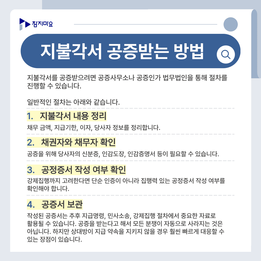 공증방법