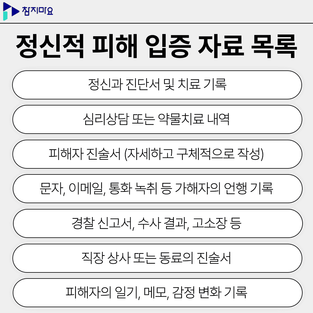 정신적 피해보상자료
