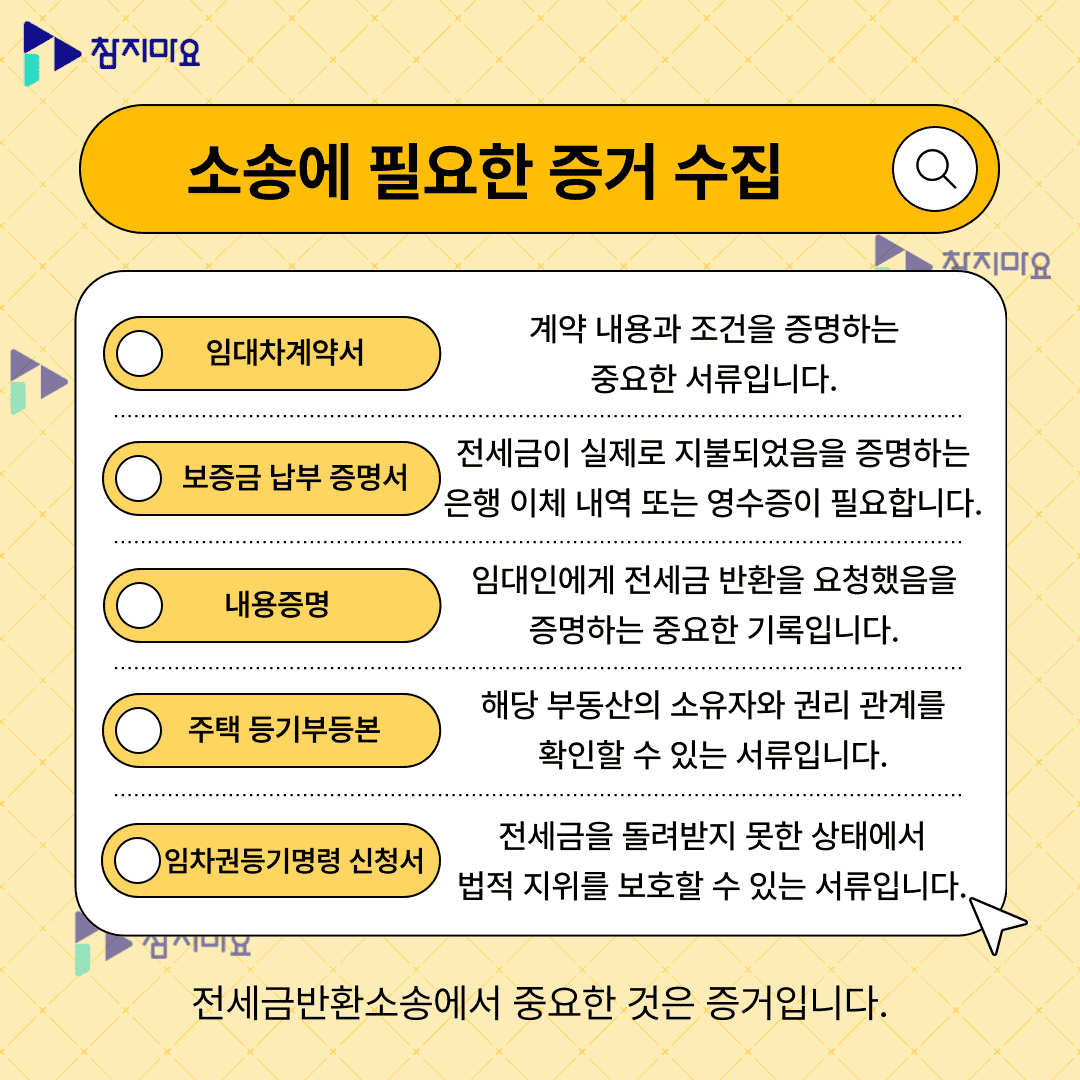 소송에 필요한 증거