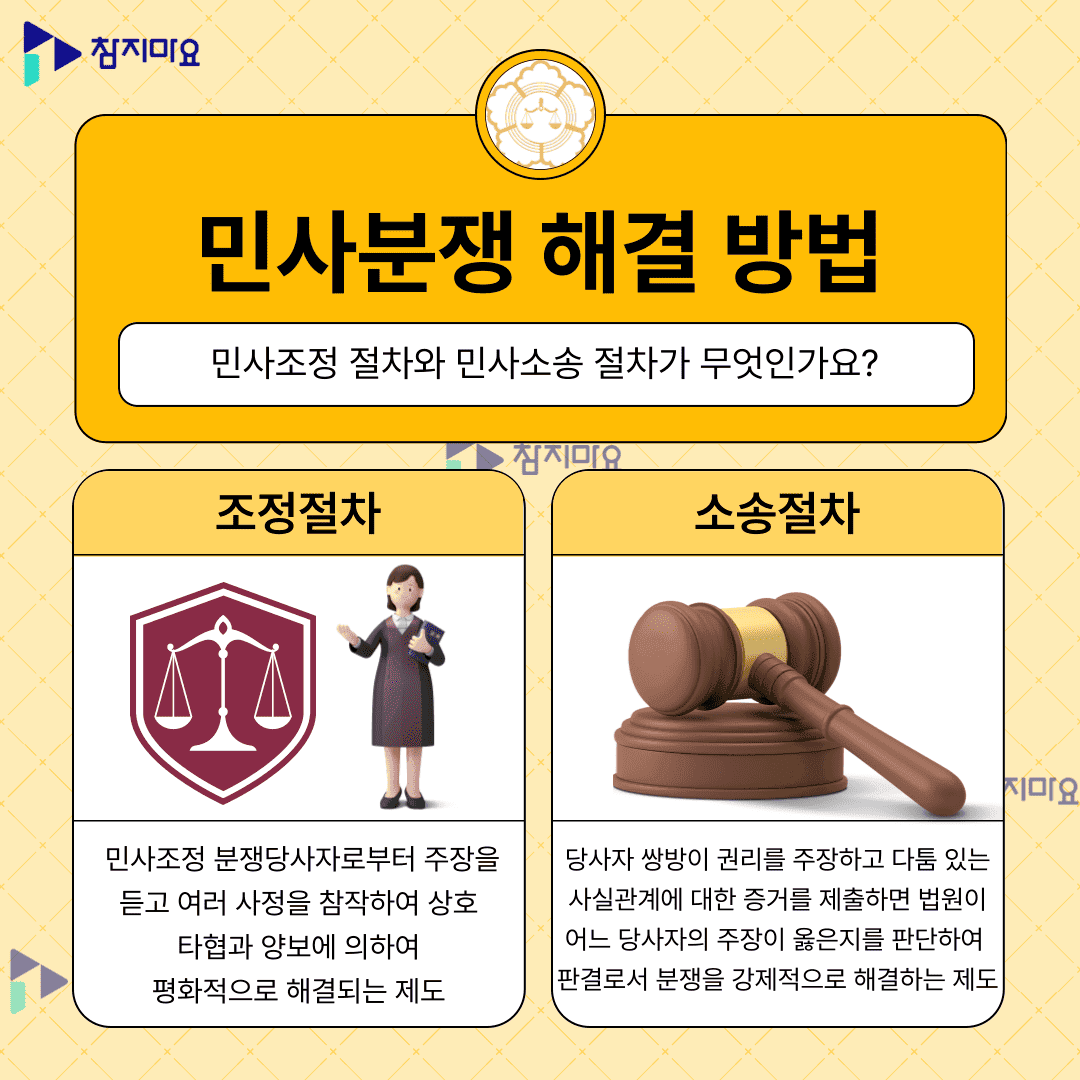 민사분쟁 해결방법